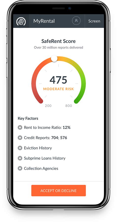 what is my saferent score.